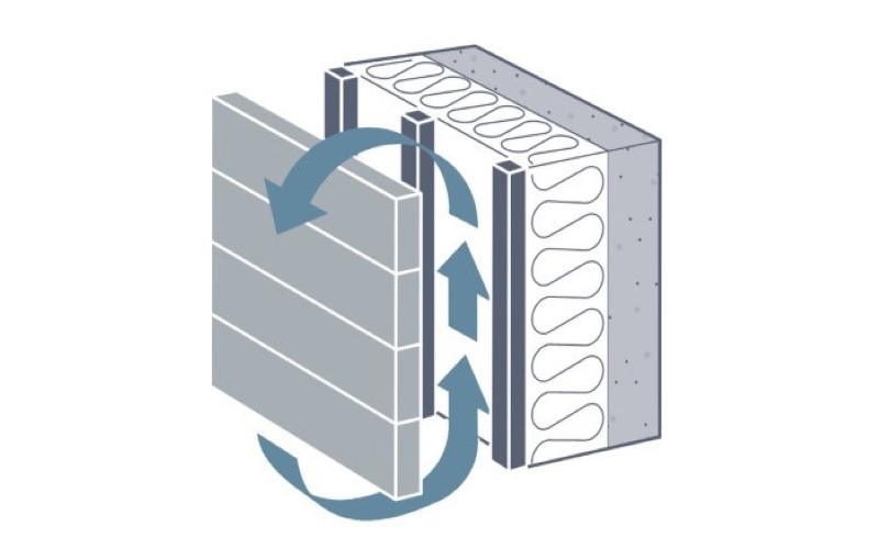 grey ventilated facade model