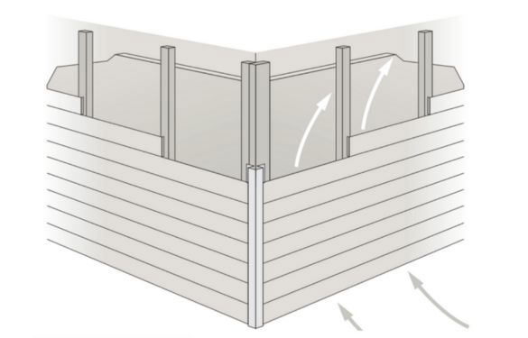 Barjeras nukreipiantis tiesioginį atmosferos poveikį nuo namo