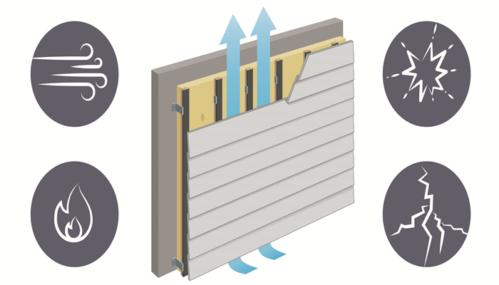 Les Clés de la Conformité : Les essentiels de la réglementation pour les façades ventilées   